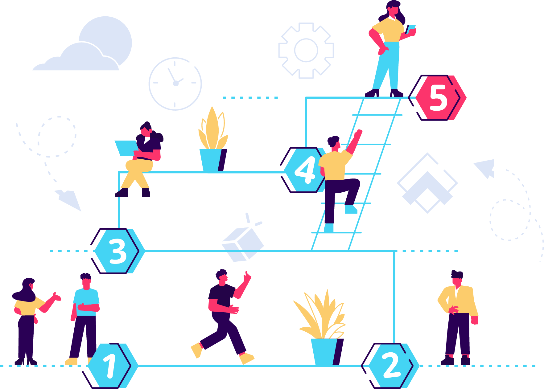 Launch Connect User Management graphic.