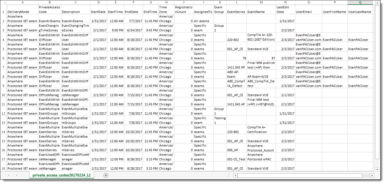 Export Private Access Codes