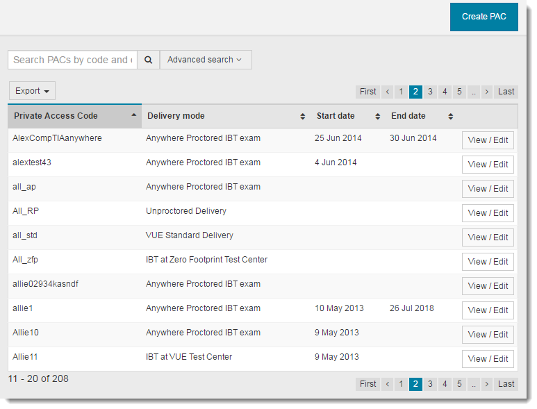 Private access codes list with over 200 PACs.